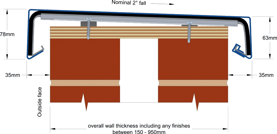 Sleek aluminium coping system designed for architectural projects.
