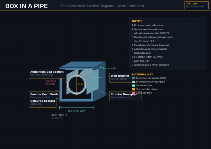 Box in a Pipe: Your Complete Guide to Aluminium Box Profile Downpipes 4 Cross-section diagram of a 100x100mm aluminium box profile downpipe (SHS) showing a 110mm circular downpipe concealed inside, with annotated dimensions, 2mm wall thickness, minimum 10mm clearance zone, powder coat surface line, and a materials key. Drawing DWG-001 by Metal Profiles Ltd.