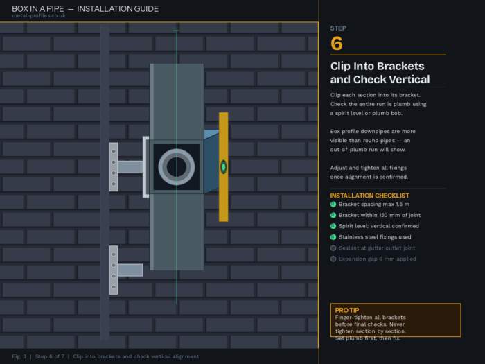 Box in a Pipe: Your Complete Guide to Aluminium Box Profile Downpipes 6 Installation illustration for Step 6 of 7 showing an anthracite powder-coated aluminium box profile downpipe clipped into two stainless steel wall brackets against a brick wall, with a spirit level confirming vertical alignment and a plumb bob line, accompanied by a six-point installation checklist and a pro tip panel. Metal Profiles Ltd.