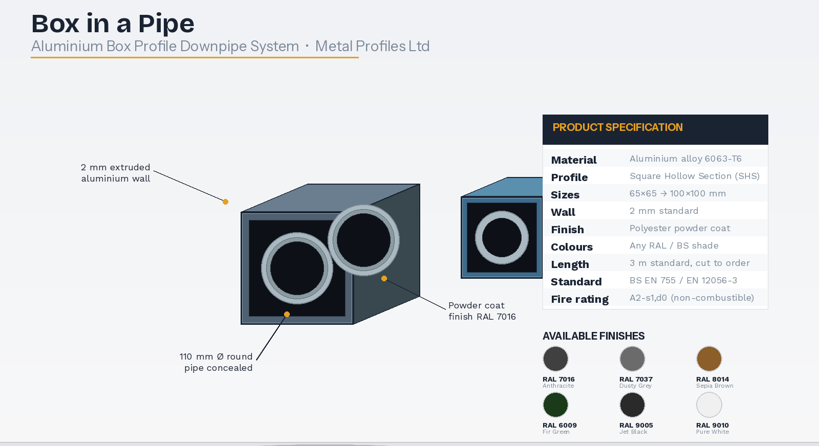 Box in a Pipe: The Complete Guide to Aluminium Downpipes